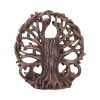 Father of the Forest Backflow Incense Burner 16.3cm Tree Spirits Gifts Under £100